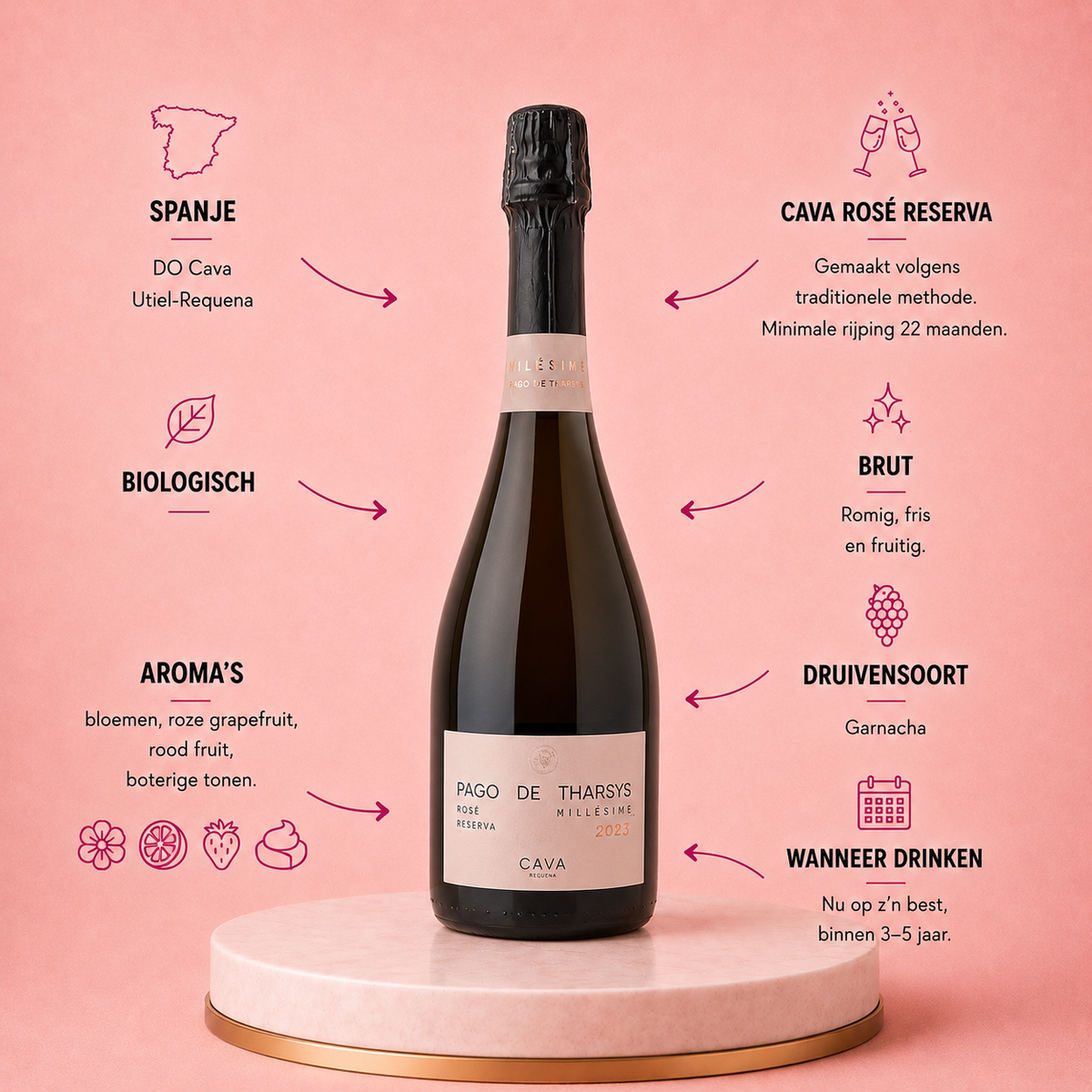 Pago de Tharsys - Millésime Rosé Brut Reserva 2023