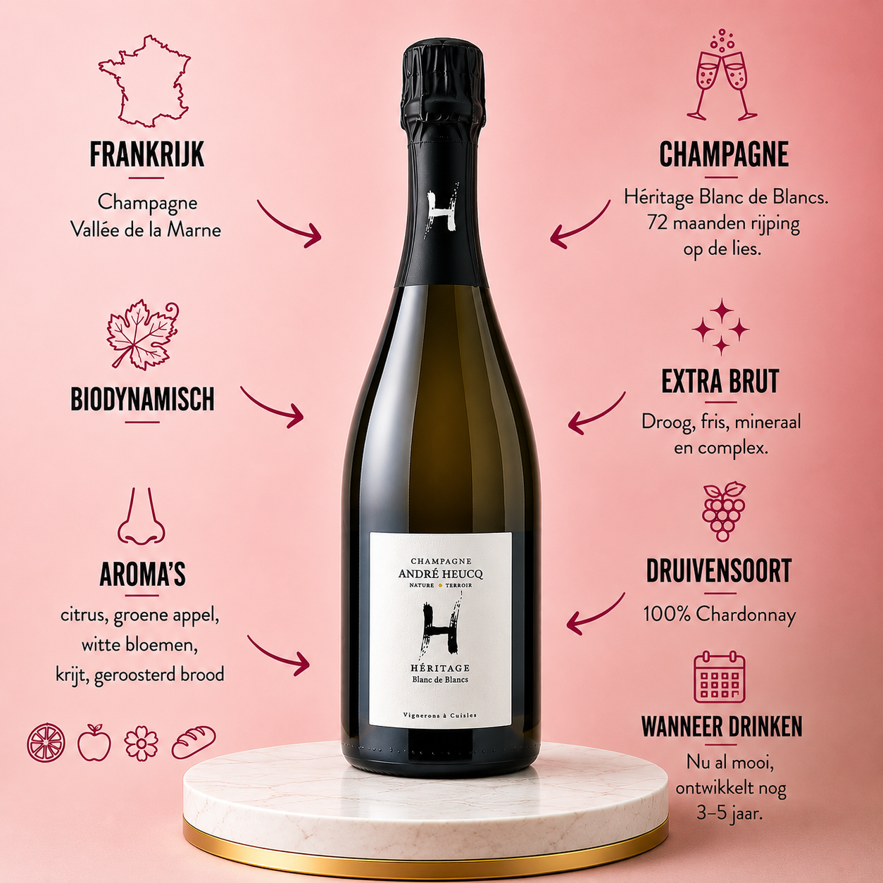 André Heucq – Heritage Blanc de Blancs