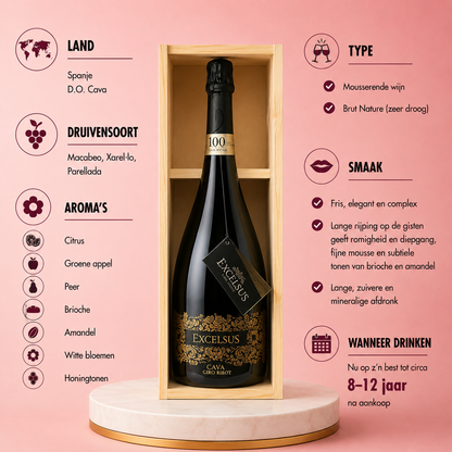 Giró Ribot – Excelsus Gran Vintage Brut Nature Magnum