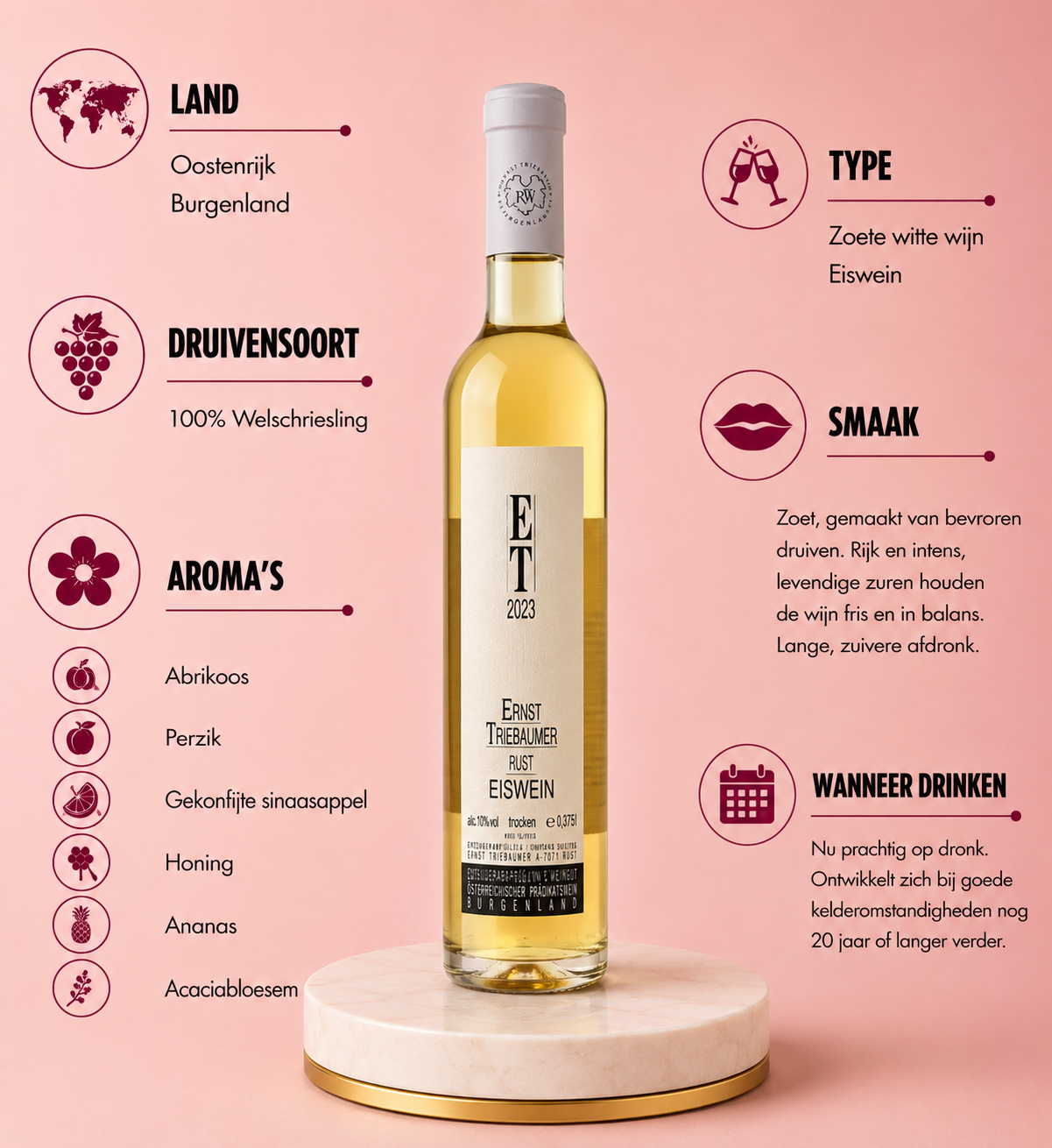 Weingut Ernst Triebaumer – Eiswein 2023
