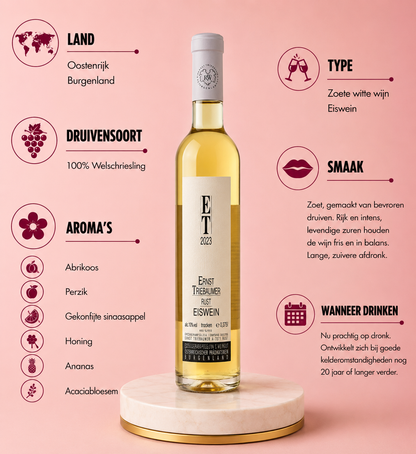 Weingut Ernst Triebaumer – Eiswein 2023