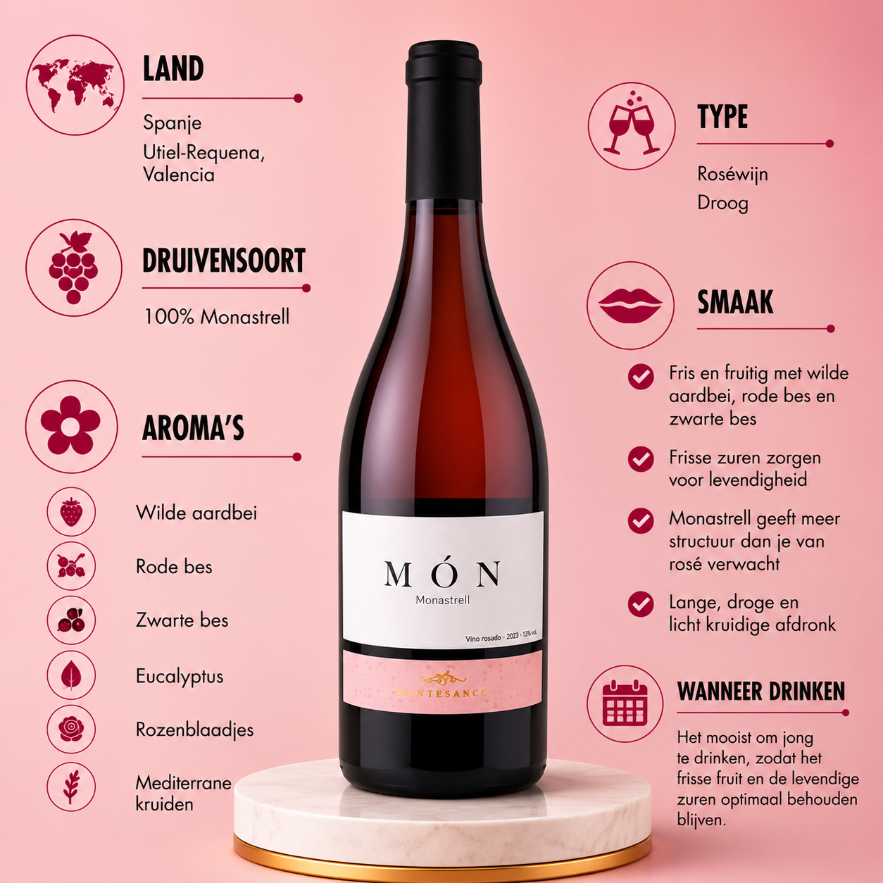 Montesanco - MÓN Monastrell Rosé 2024