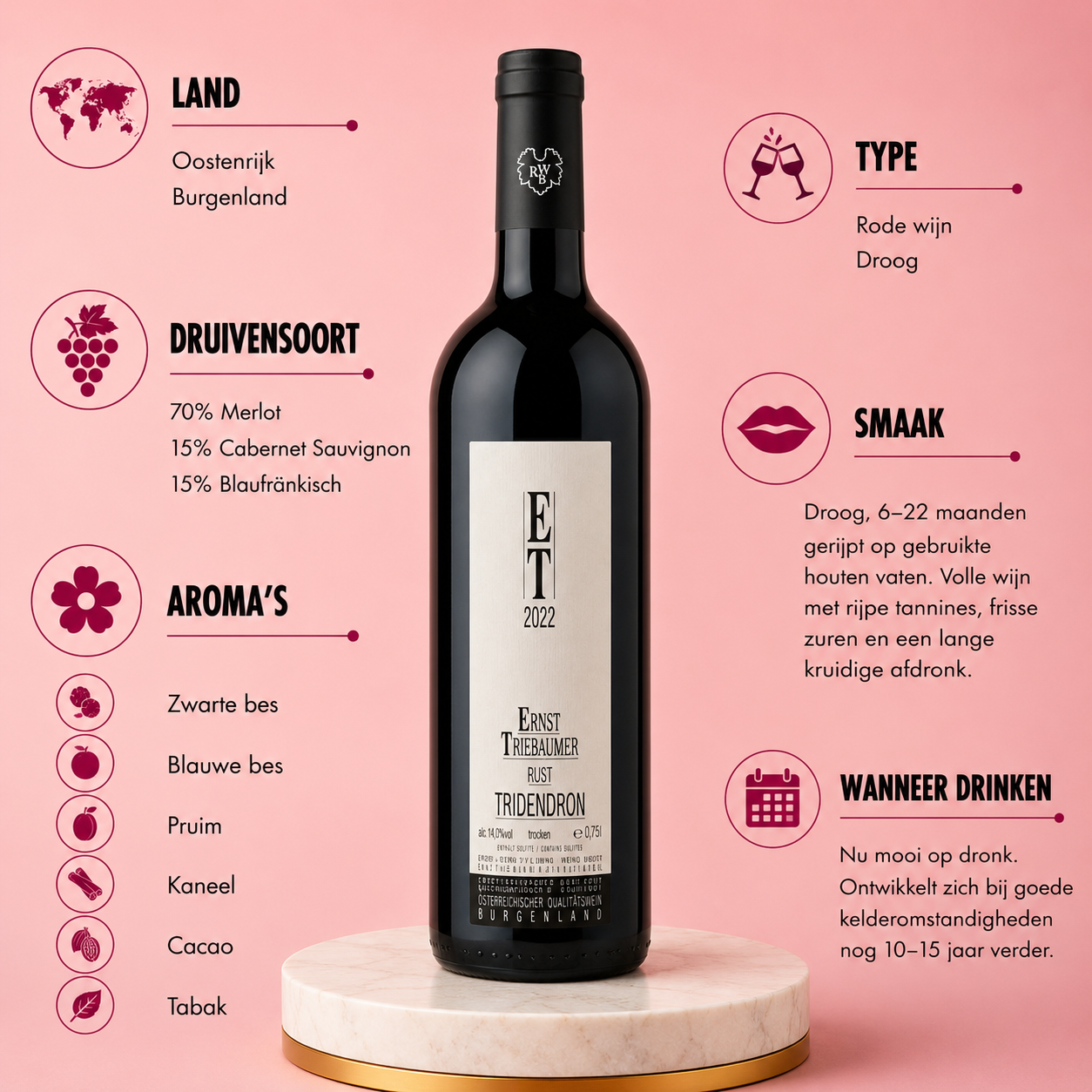 Weingut Ernst Triebaumer – Tridendron 2022