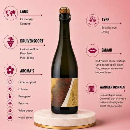 Nibiru – Amphibolit Sekt Reserve Brut Nature 2021