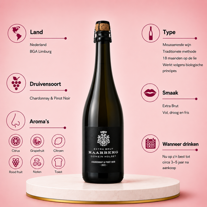 Domein Holset – Raarberg Cuvée