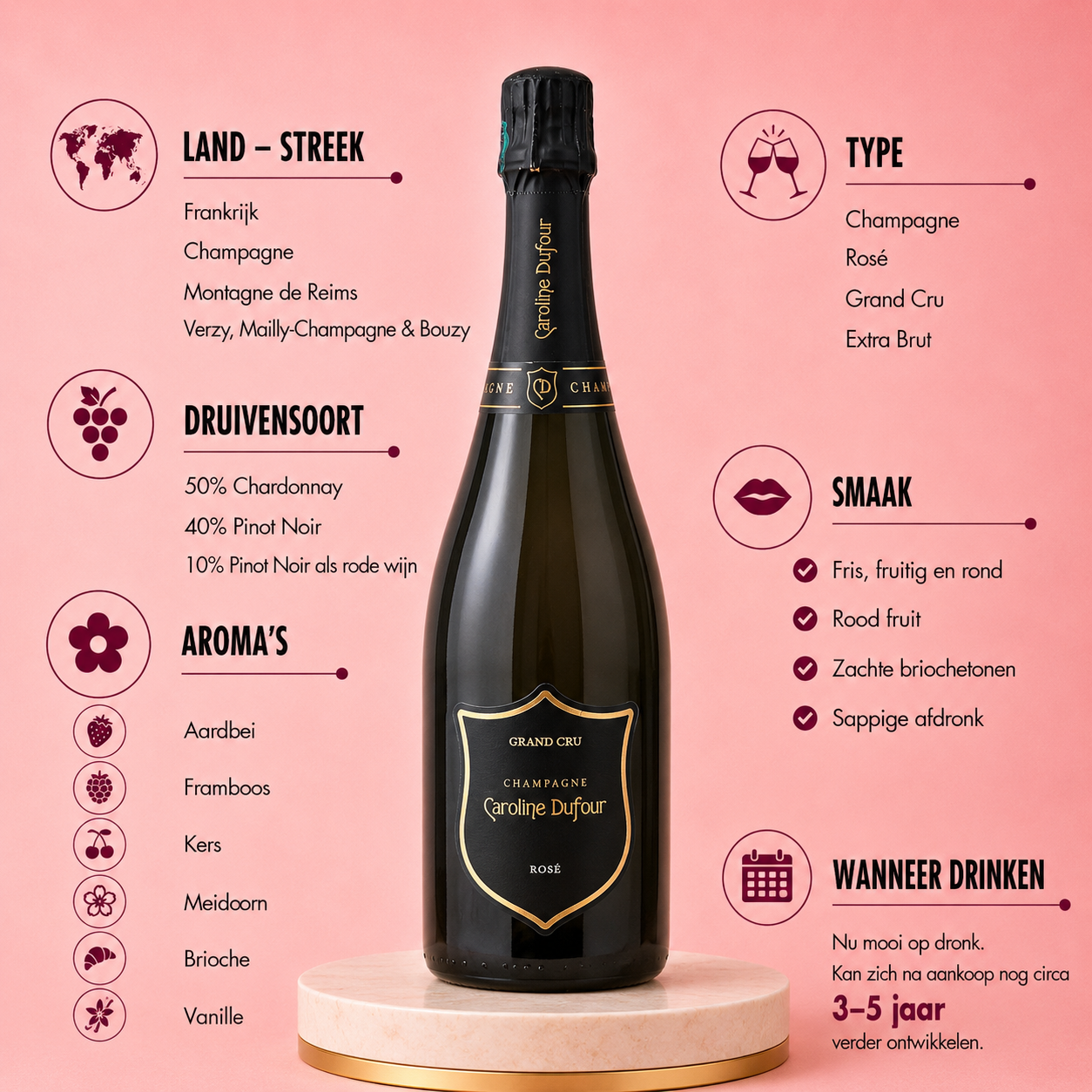 Caroline Dufour - Rosé Grand Cru Champagne
