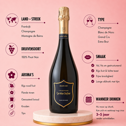 Caroline Dufour - Blanc de Noirs Grand Cru Champagne