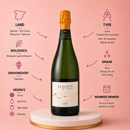 Pago de Tharsys – Alegría de Tharsys Reserva 2022 Brut