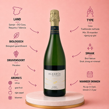 Pago de Tharsys – Alegría de Tharsys Reserva 2022 Brut Nature