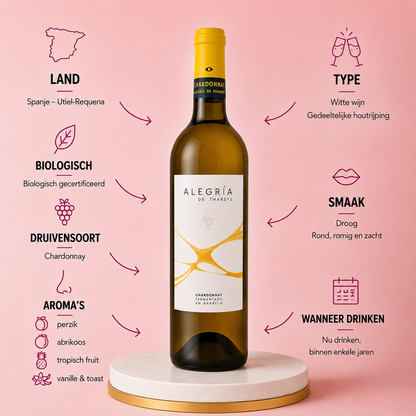 Pago de Tharsys - Alegría de Tharsys Chardonnay 2025