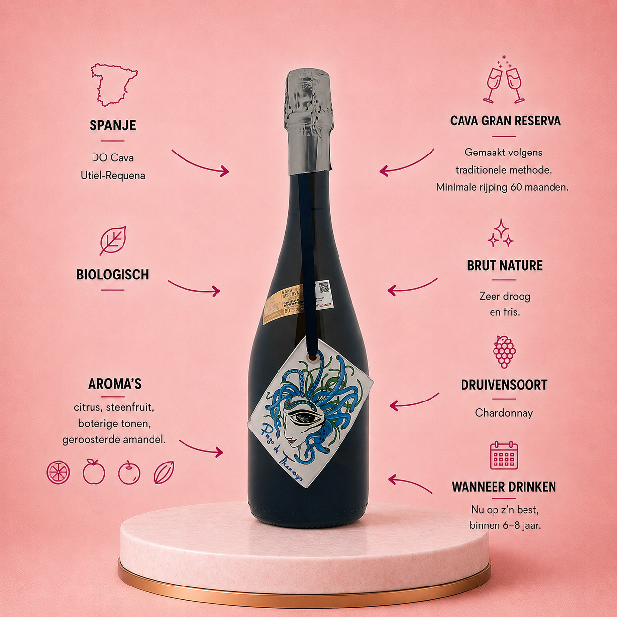 Pago de Tharsys – Cerámica Brut Nature Gran Reserva 2019