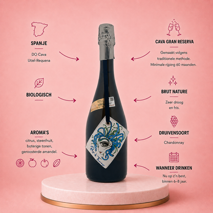 Pago de Tharsys – Cerámica Brut Nature Gran Reserva 2019