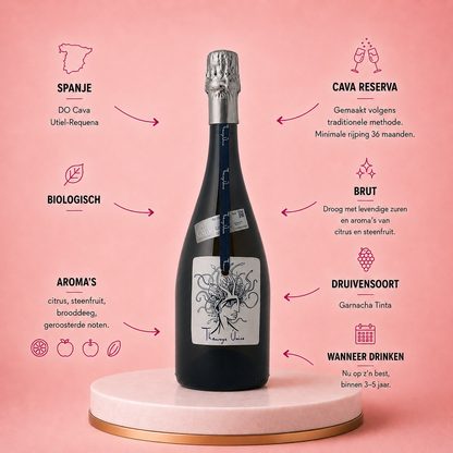 Pago de Tharsys - Cerámica Único Reserva 2019
