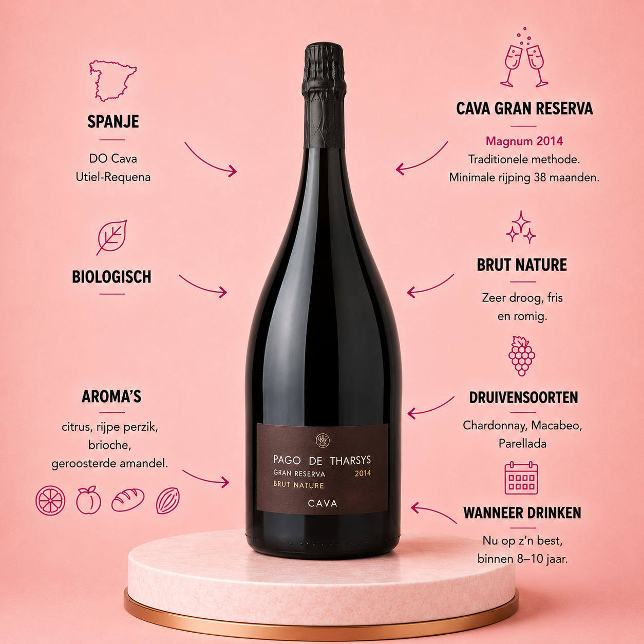Pago de Tharsys Gran Reserva Brut Nature 2014 Magnum