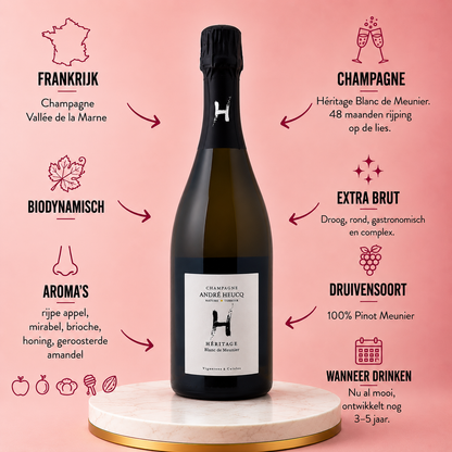 André Heucq – Heritage Blanc de Meunier