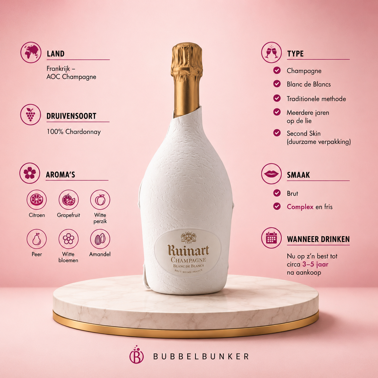 Ruinart - Blanc de Blancs