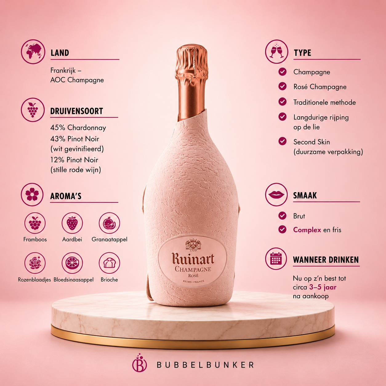 Ruinart - Rosé
