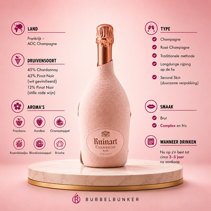 Ruinart - Rosé