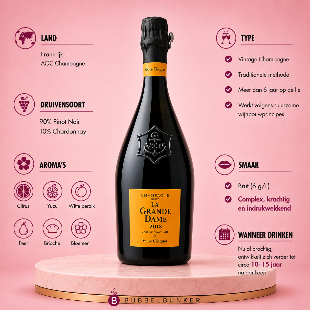 Veuve Clicquot - La Grande Dame 2018