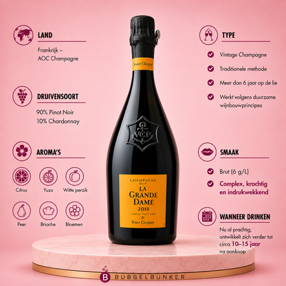 Veuve Clicquot - La Grande Dame 2018