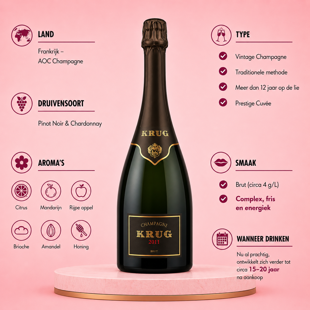 Krug - Vintage 2011