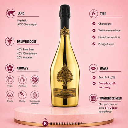 Armand de Brignac - Brut Gold