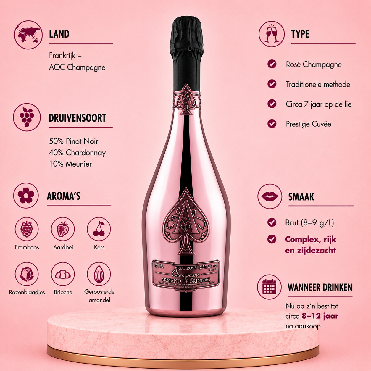 Armand de Brignac - Rosé