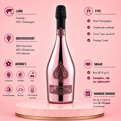 Armand de Brignac - Rosé