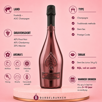 Armand de Brignac - Demi Sec