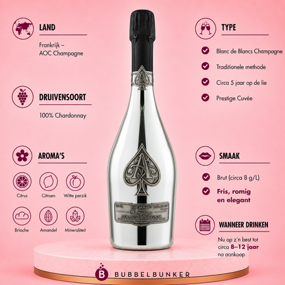 Armand de Brignac - Blanc de Blancs MV