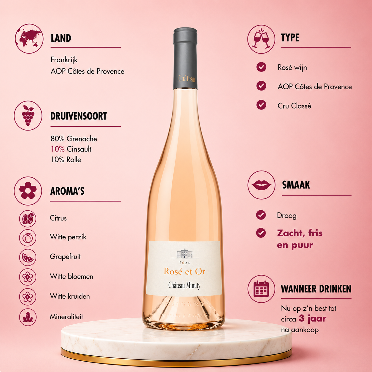 Château Minuty - Rose et Or 2024