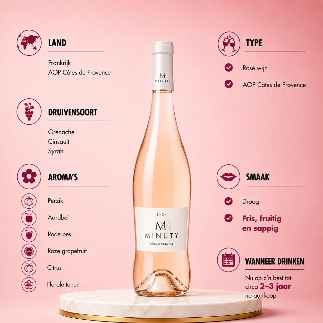 Château Minuty - M Rosé 2024