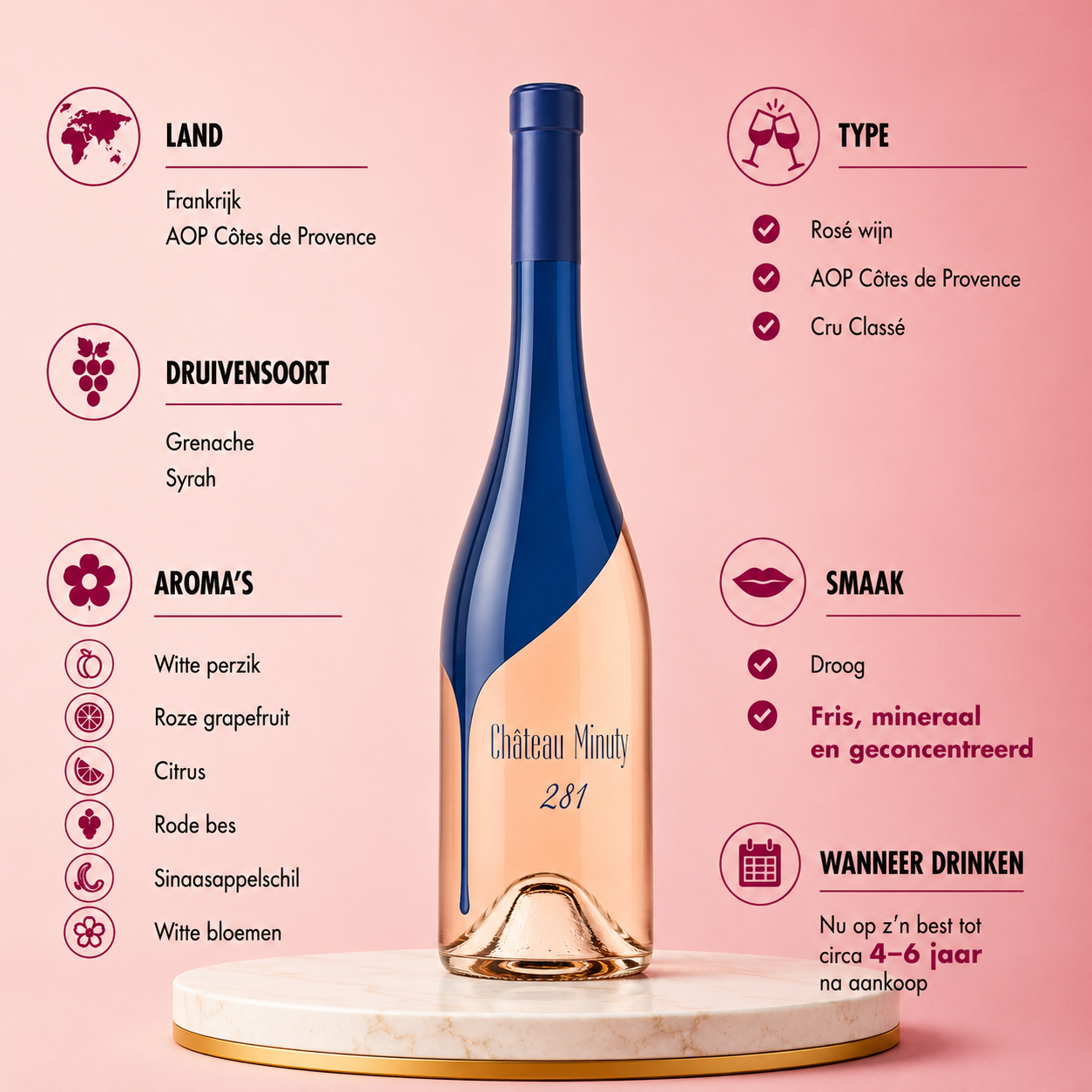 Château Minuty - 281 Rosé 2024