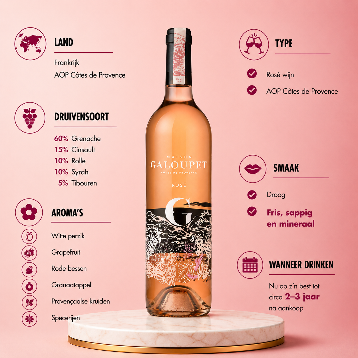 G de Galoupet - Rosé 2024