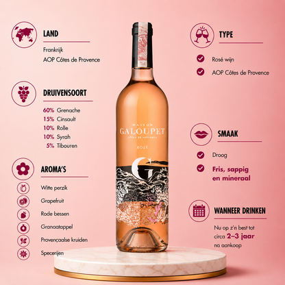 G de Galoupet - Rosé 2024