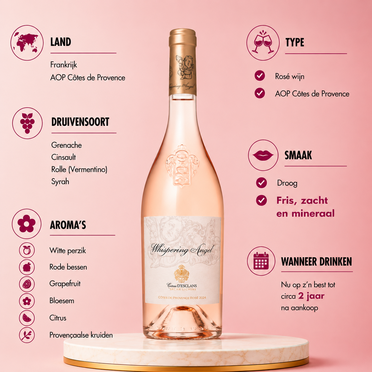 Château d’Esclans - Whispering Angel Rosé 2024