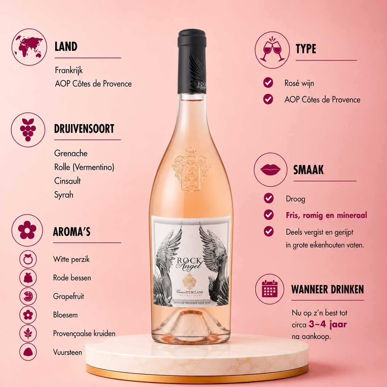 Château d’Esclans - Rock Angel Rosé 2024