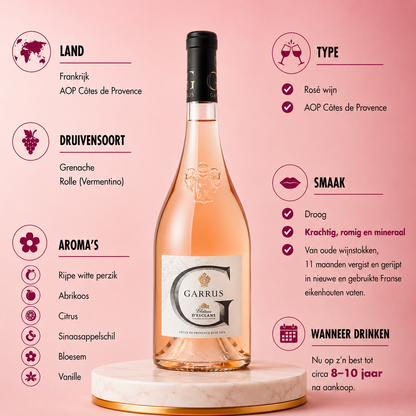 Château d’Esclans - Garrus 2023