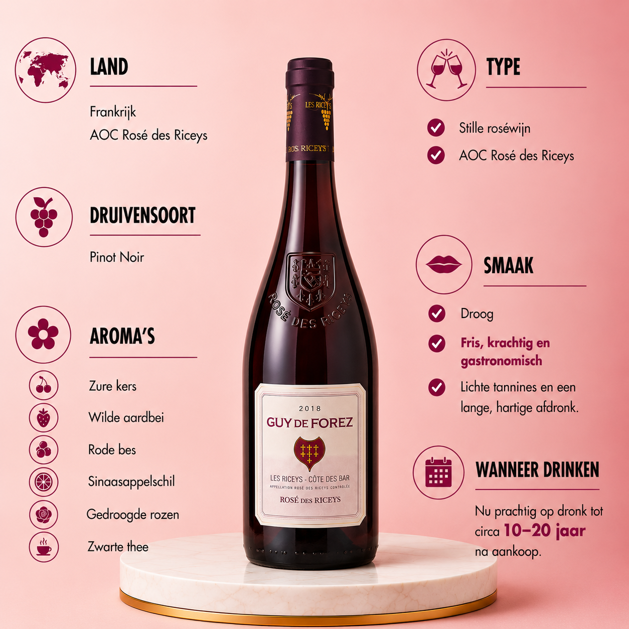 Guy de Forez - Rosé des Riceys 2018