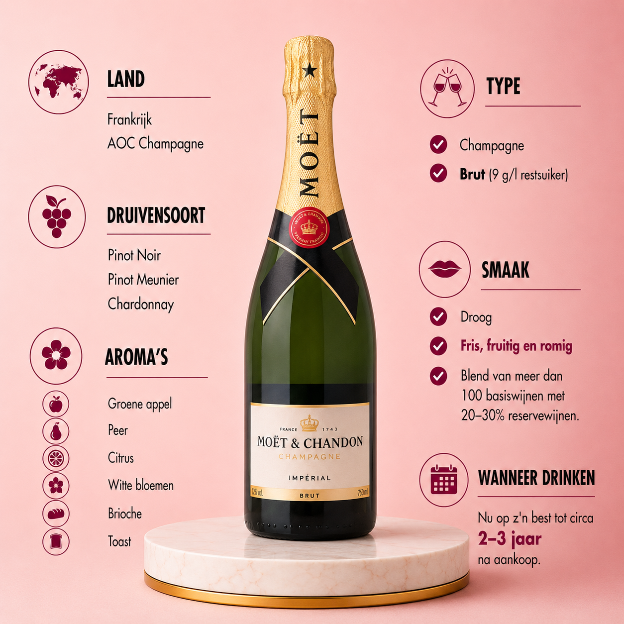 Moët & Chandon - Impérial Brut