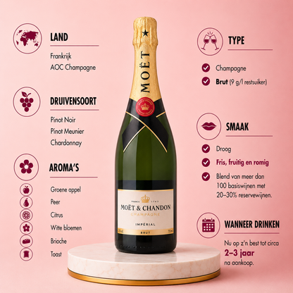 Moët & Chandon - Impérial Brut