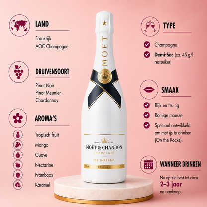 Moët & Chandon - Ice Impérial