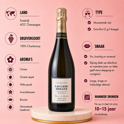Leclerc Briant – Blanc de Blancs Extra Brut 2018