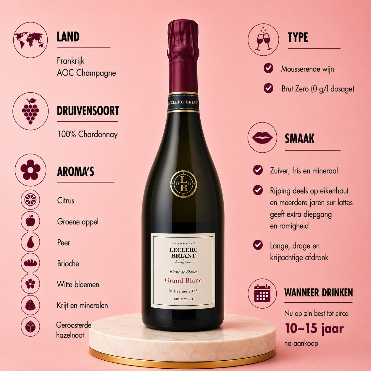 Leclerc Briant – Grand Blanc Brut Zéro 2015