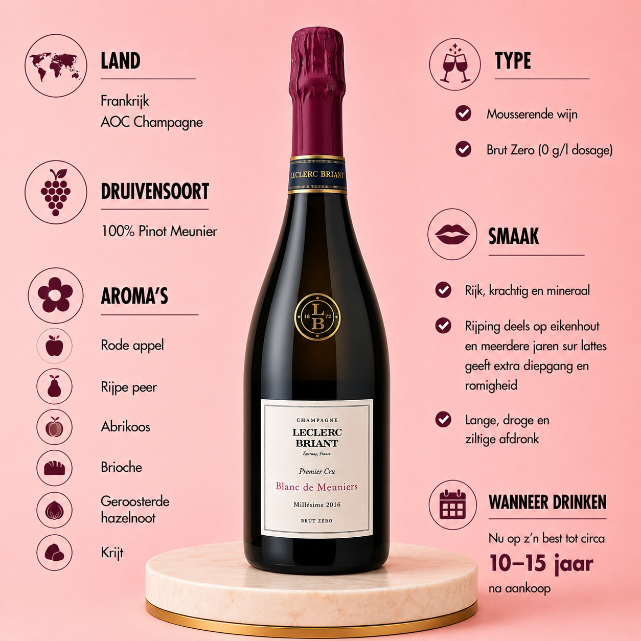 Leclerc Briant – Blanc de Meuniers Brut Zéro 2016