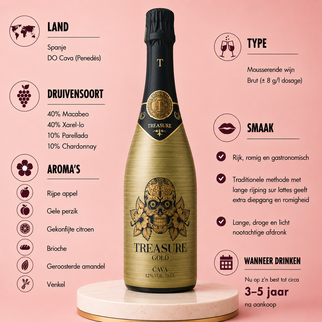 Giró Ribot – Treasure Gold Brut Reserva Vintage 2017