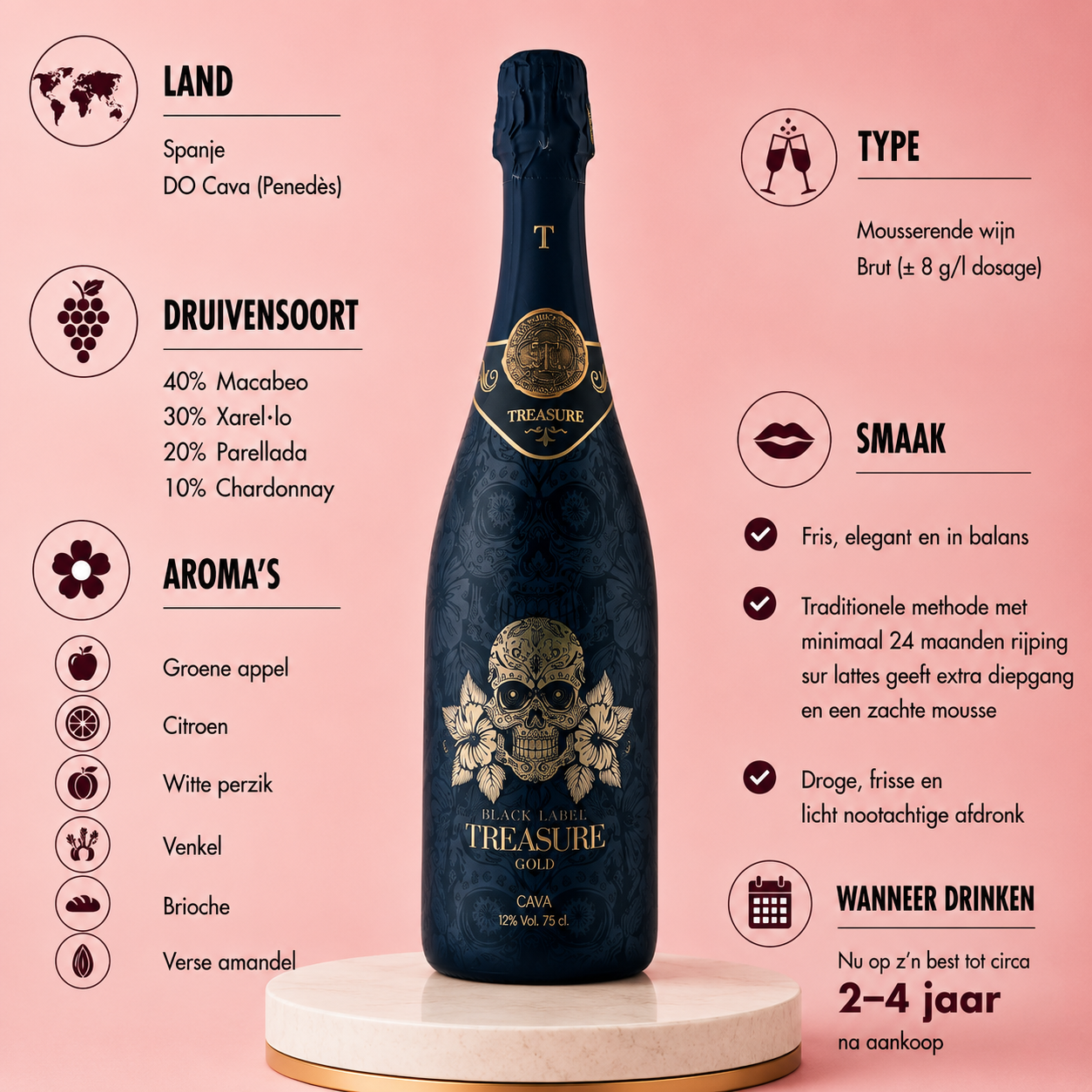 Giró Ribot – Treasure Black Brut