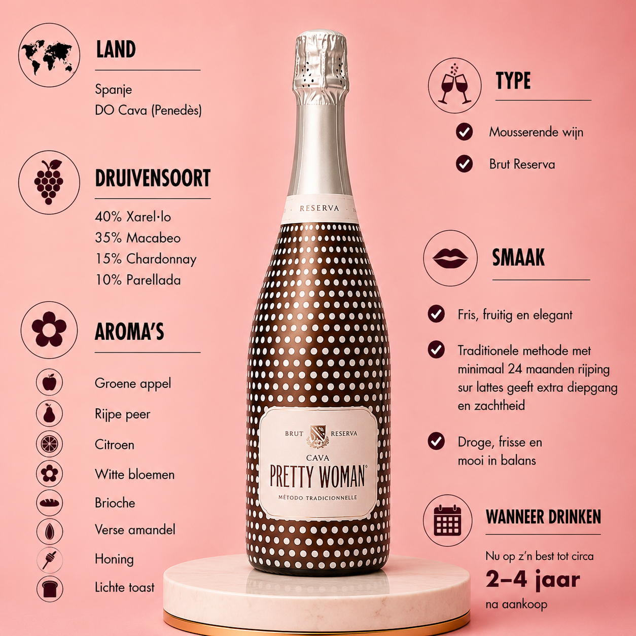 Giró Ribot – Pretty Woman Brut Reserva