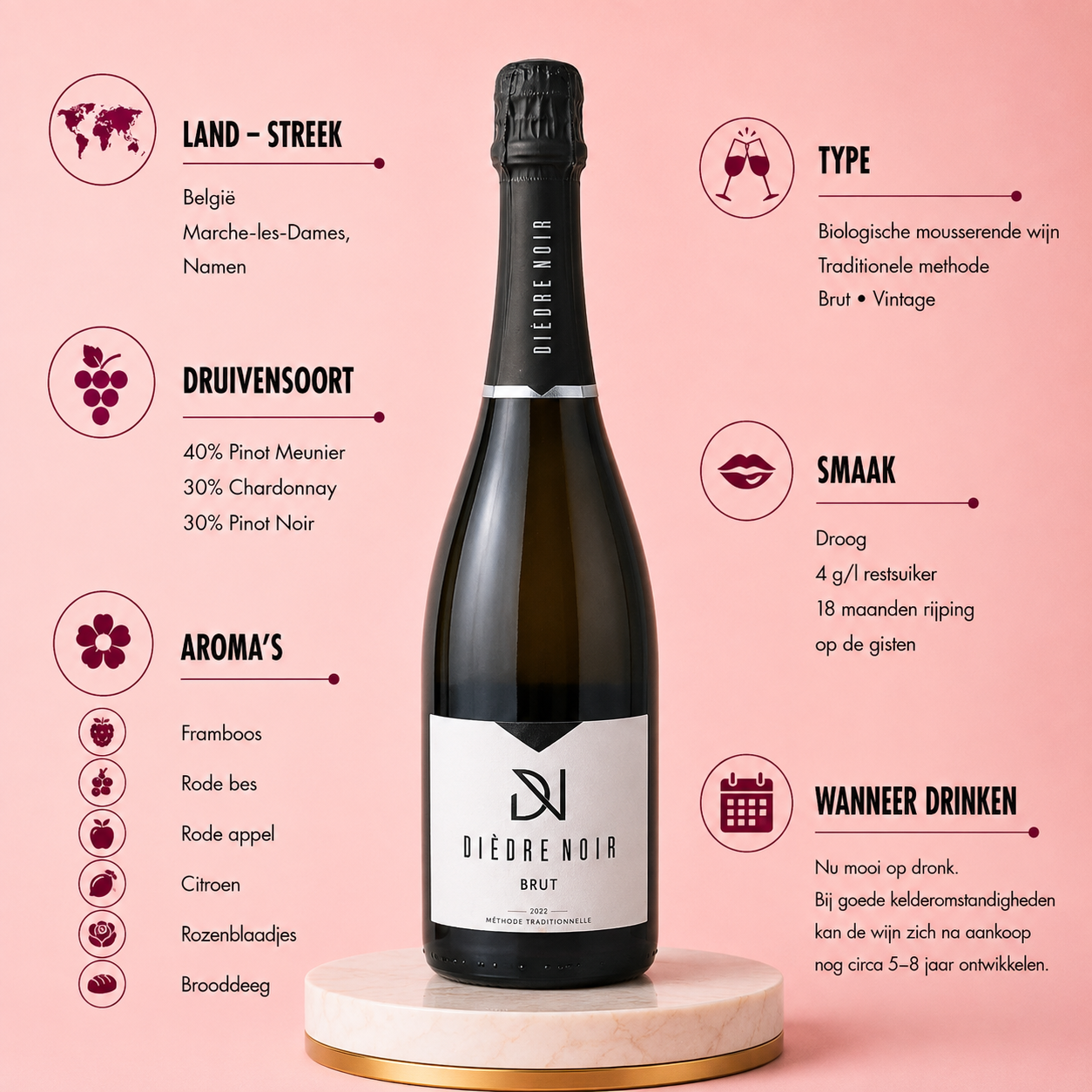 Domaine du Dièdre Noir – Brut