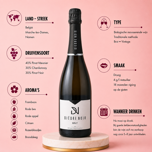 Domaine du Dièdre Noir – Brut